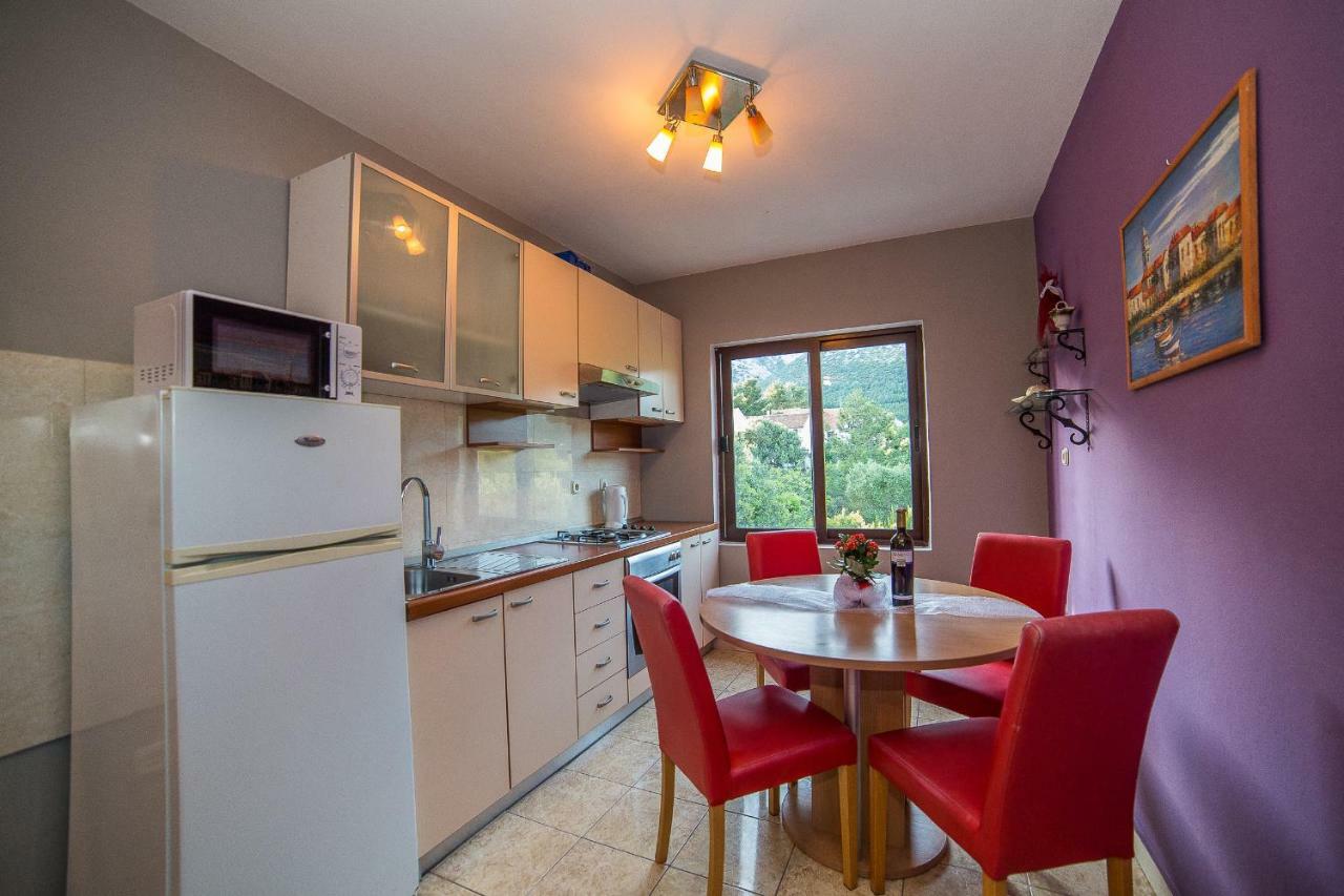 אורביץ Guesthouse Milijana מראה חיצוני תמונה