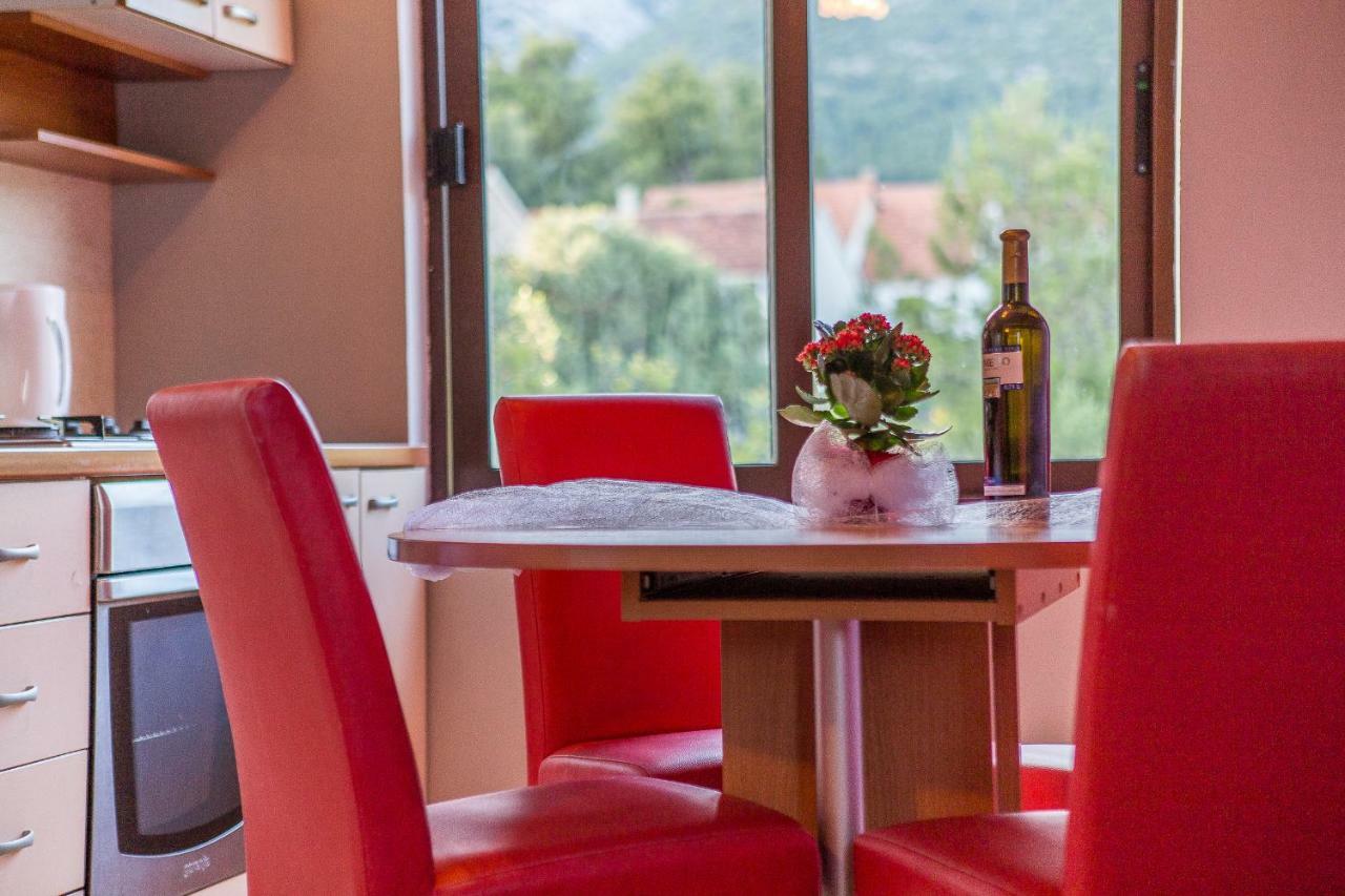 אורביץ Guesthouse Milijana מראה חיצוני תמונה